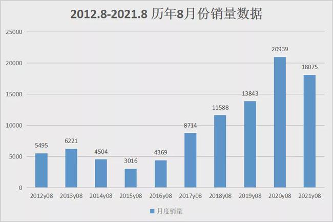 挖掘機配上“它們”，利潤翻一番！(圖3)